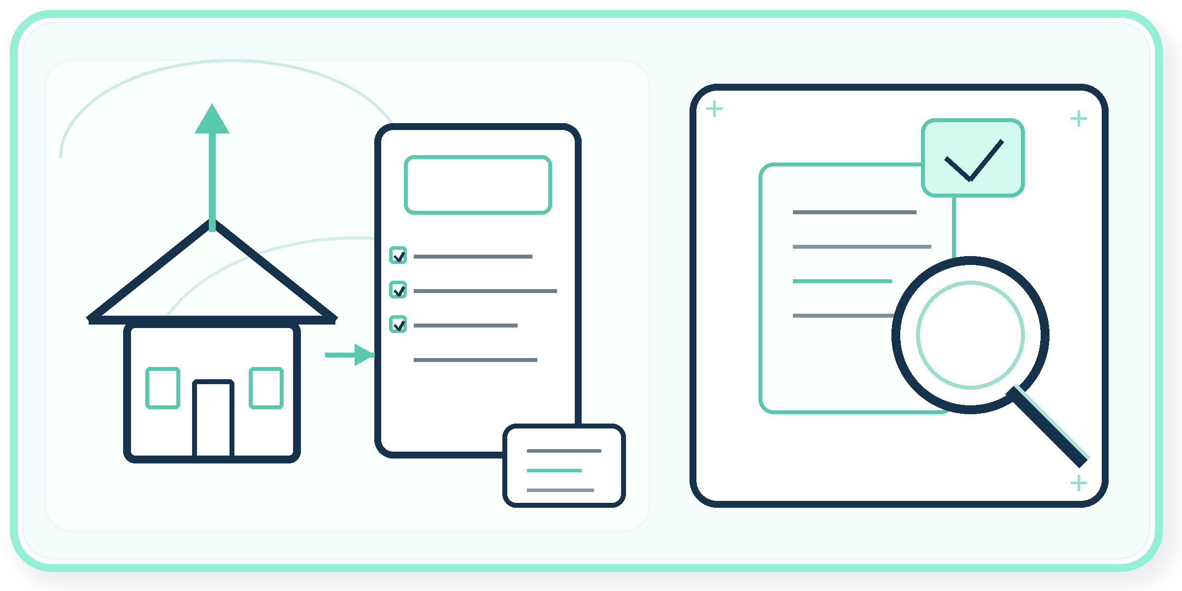 Enviar propiedad para análisis