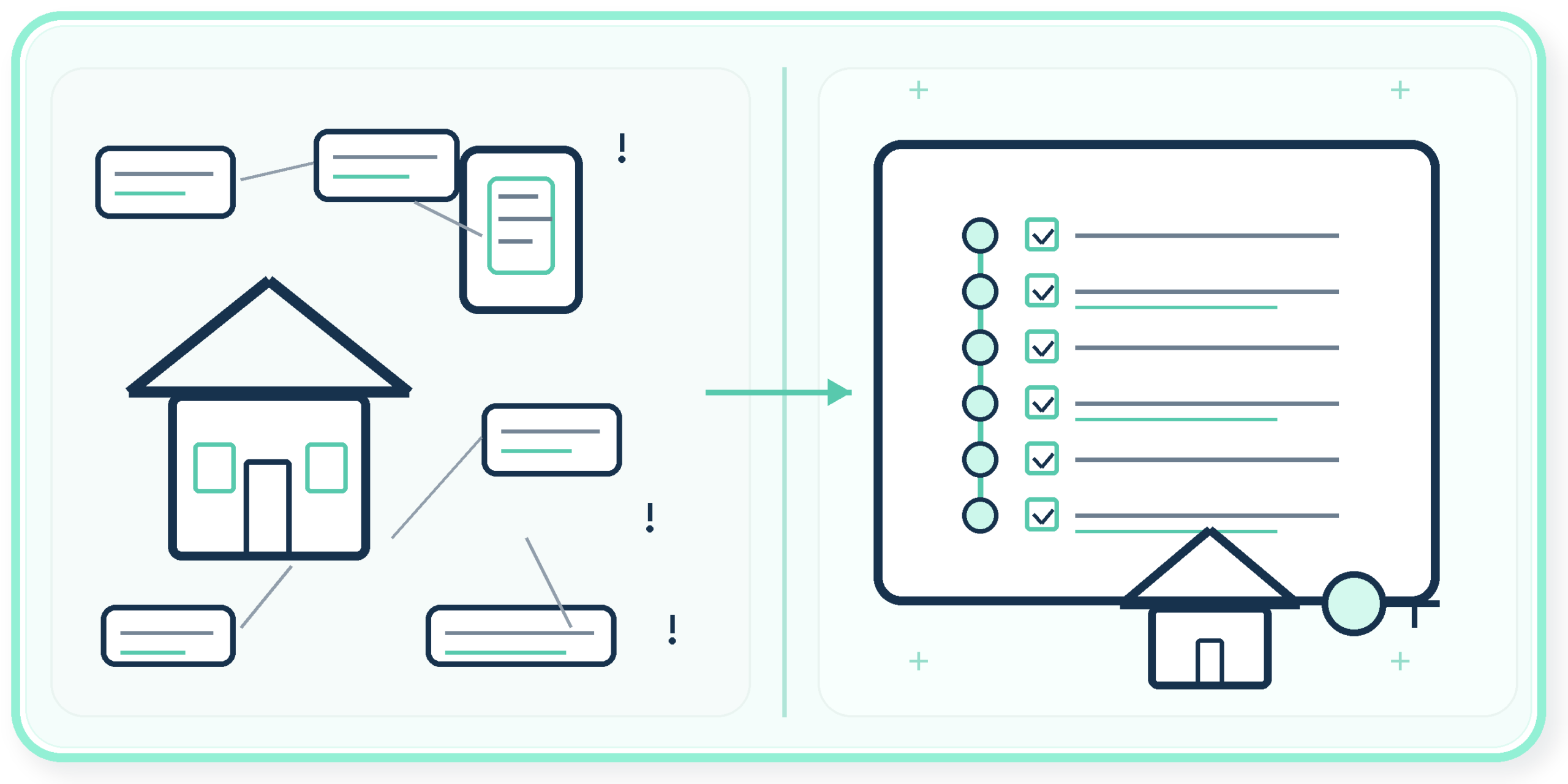 Vender no es solo publicar un anuncio